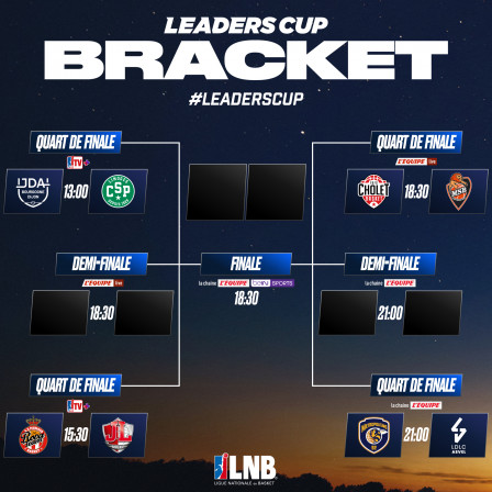 bracket_leaders_cup_2023.jpg, janv. 2023