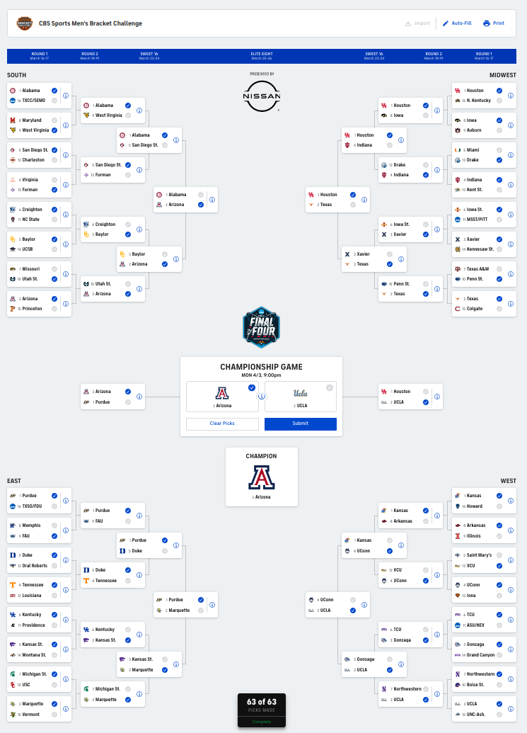 Ncaa Mon Bracket Pour La March Madness 2023 Passe Et Va 6351