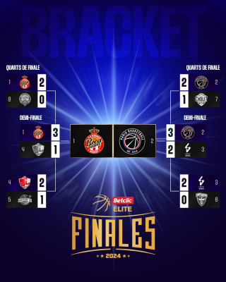 Finale Lnb 2024